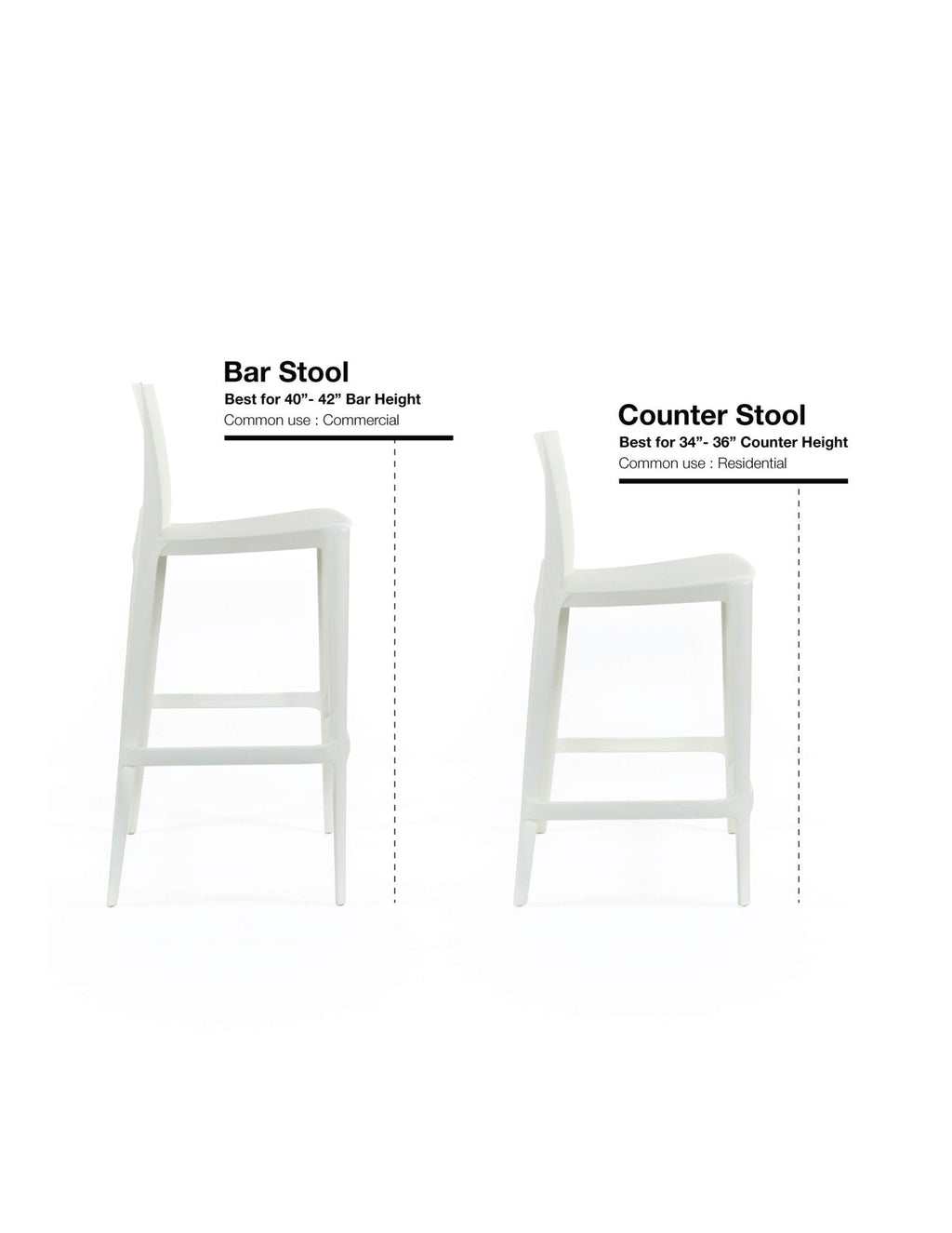 The Bellini Stool - Set of 2