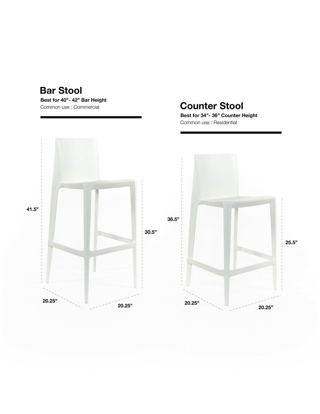 The Bellini Stool - Set of 2