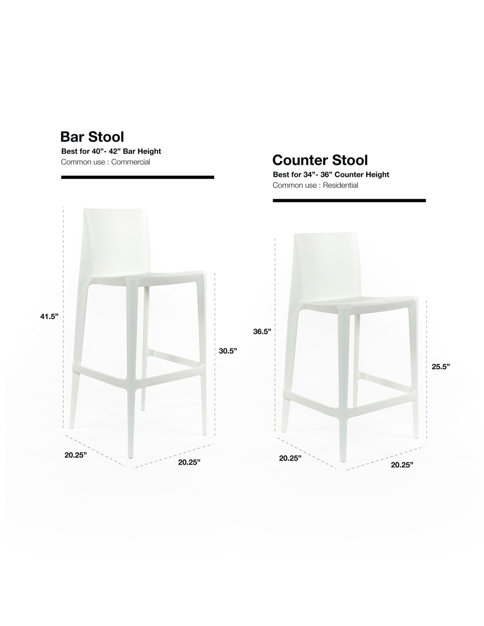 The Bellini Stool - Set of 2